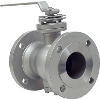 CONTROL PERFORMANCE series flow control valve for clean and dirty fluids