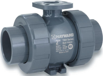 Hayward actuator ready ball valve